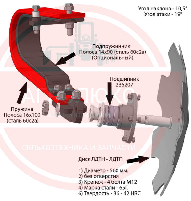 Лущильник дисковий навісний ЛДВН-3.1 Лущильник дисковий навісний ЛДВН-3.1