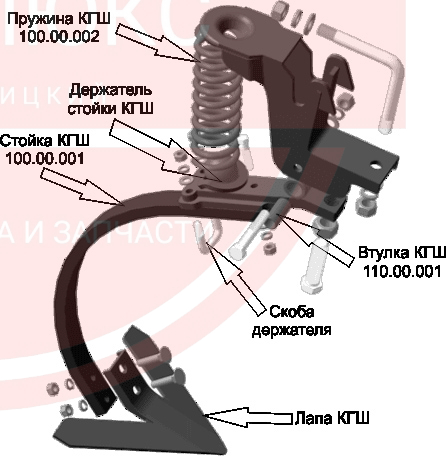 Культиватор грунтообробний широкозахватний КГШ-6.5 Культиватор грунтообробний широкозахватний КГШ-6.5