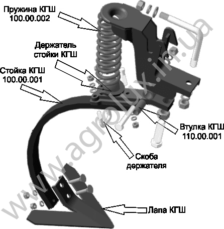 Культиватор грунтообробний широкозахватний КГШ-7.9 Культиватор грунтообробний широкозахватний КГШ-7.9