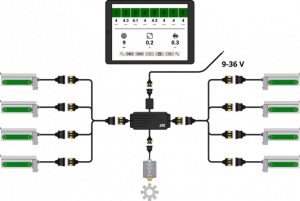 ������� �������� ����� ������ ���� 8 ������ (Android) ��� �������� 