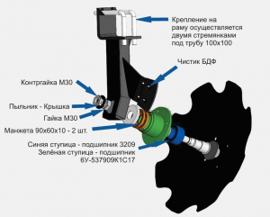 ���� ������ ��� ������� ��������� ���� � Ø 46 ��