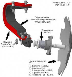 ��� �������� ���������� � ����� ����/ ����  