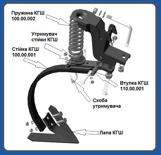 ���� ��� 